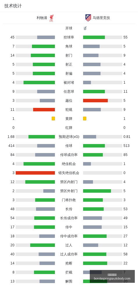 光伏行业专,利大战升级,连城数控与,威尼斯人集团官网,威尼斯人集团App,威尼斯人集团下载,威尼斯人集团登录,威尼斯人集团平台