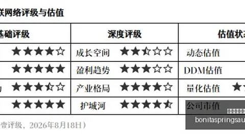 2026年度最佳防守阵容预测：凯斯勒胜过东契奇夺之选